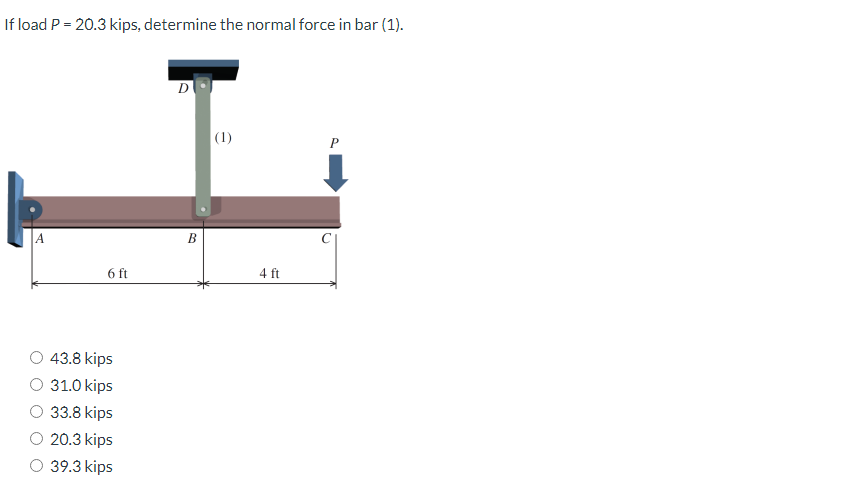 If load P = 20.3 kips, determine the normal force in bar (1).
D
A
6 ft
43.8 kips
31.0 kips
33.8 kips
20.3 kips
39.3 kips
B
(1)
4 ft