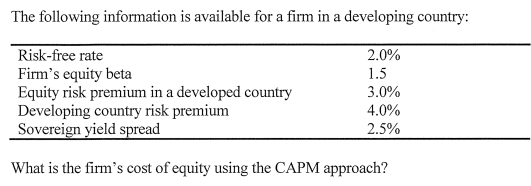 The following information is available for a firm in a developing country:
Risk-free rate
Firm's equity beta
Equity risk premium in a developed country
Developing country risk premium
Sovereign yield spread
What is the firm's cost of equity using the CAPM approach?
2.0%
1.5
3.0%
4.0%
2.5%