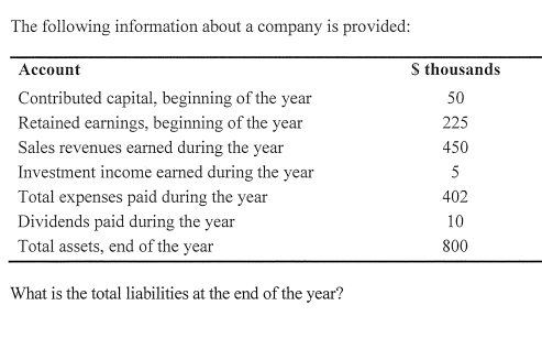 The following information about a company is provided:
Account
Contributed capital, beginning of the year
Retained earnings, beginning of the year
Sales revenues earned during the year
Investment income earned during the year
Total expenses paid during the year
Dividends paid during the year
Total assets, end of the year
What is the total liabilities at the end of the year?
S thousands
50
225
450
5
402
10
800