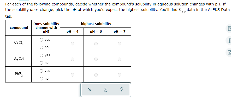 For each of the following compounds, decide whether the compound's solubility in aqueous solution changes with pH. If
the solubility does change, pick the pH at which you'd expect the highest solubility. You'll find K, data in the ALEKS Data
tab.
Does solubility
change with
pH?
highest solubility
compound
pH = 4
pH = 6
pH = 7
yes
CaCl,
O no
O yes
AGCN
no
O yes
PbF,
no
?
