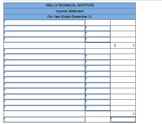 WELL8 TECHNICAL INBTITUTE
Income statement
For Year Ended December 31
