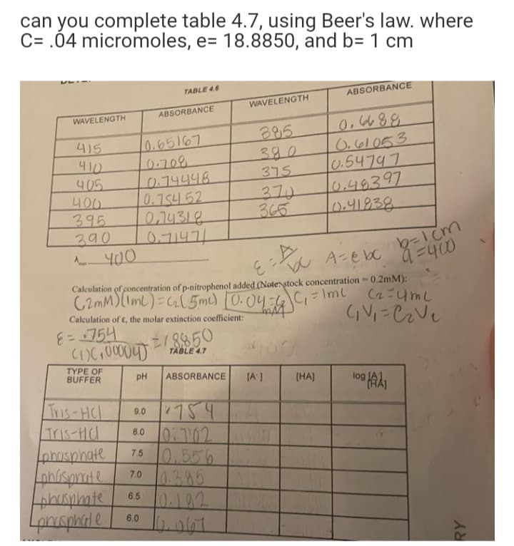 can you complete table 4.7, using Beer's law. where
C= .04 micromoles, e= 18.8850, and b= 1 cm
TABLE 4.6
ABSORBANCE
WAVELENGTH
ABSORBANCE
WAVELENGTH
0,6488
O.61053
0.54797
0.40397
0.41838
385
390
415
410
405
400
395
0.65167
0.708
0.74448
0.1S4 52
0,74318
0.71471
375
370
365
390
A 400
A-e bc
3.
Calculation of concentration of p-nitrophenol added (Notenstock concentration 0.2mM):
C2MM)(Iml)=C(5mi) 0.04:4 C,= Iml
Calculation of t, the molar extinction coefficient:
try
CI)C 0004 8850
TABLE 4.7
TYPE OF
BUFFER
ABSORBANCE
pH
(A 1
(HA]
Tris-HCl
Tris-Hl
phusphate
phispmte
phusphate
Lonsphale
9.0
8.0 0702
7.5 0.556
7.0 0.385
6.5 0.192
6.0
RY
