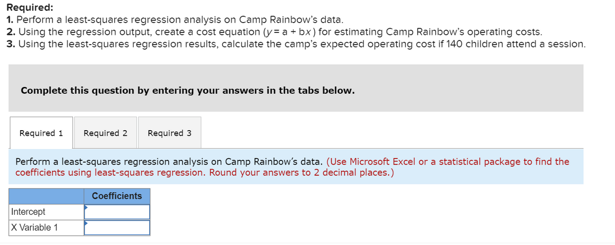 Required:
1. Perform a least-squares regression analysis on Camp Rainbow's data.
2. Using the regression output, create a cost equation (y = a + bx) for estimating Camp Rainbow's operating costs.
3. Using the least-squares regression results, calculate the camp's expected operating cost if 140 children attend a session.
Complete this question by entering your answers in the tabs below.
Required 1
Required 2
Required 3
Perform a least-squares regression analysis on Camp Rainbow's data. (Use Microsoft Excel or a statistical package to find the
coefficients using least-squares regression. Round your answers to 2 decimal places.)
Coefficients
Intercept
X Variable 1
