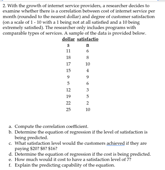 2. With the growth of internet service providers, a researcher decides to
examine whether there is a correlation between cost of internet service per
month (rounded to the nearest dollar) and degree of customer satisfaction
(on a scale of 1- 10 with a 1 being not at all satisfied and a 10 being
extremely satisfied). The researcher only includes programs with
comparable types of services. A sample of the data is provided below.
dollar satisfactio
n
11
6
18
17
10
15
4
5
6
12
3
19
5
22
2
25
10
a. Compute the correlation coefficient.
b. Determine the equation of regression if the level of satisfaction is
being predicted.
c. What satisfaction level would the customers achieved if they are
paying $20? $8? $16?
d. Determine the equation of regression if the cost is being predicted.
e. How much would it cost to have a satisfaction level of 7?
f. Explain the predicting capability of the equation.
