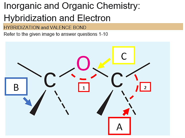 Inorganic and Organic Chemistry:
Hybridization and Electron
HYBRIDIZATION and VALENCE BOND
Refer to the given image to answer questions 1-10
C
C
C-
В
1
2
A
