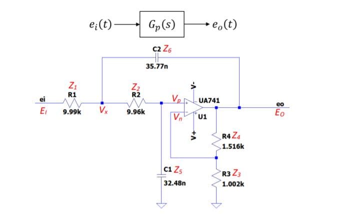 e;(t) –
Gp(s)
e.(t)
c2 Z6
35.77n
Z1
Z2
R1
R2
ei
Vp
UA741
eo
EI
Vx
Eo
9.99k
9.96k
U1
R4 Z4
1.516k
C1 Zs
R3 Z3
1.002k
32.48n
