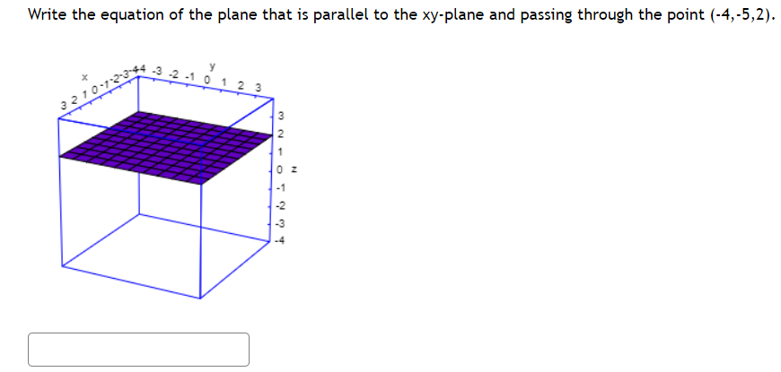 Write the equation of the plane that is parallel to the xy-plane and passing through the point (-4,-5,2).
0 12
3
2
O z
-1

