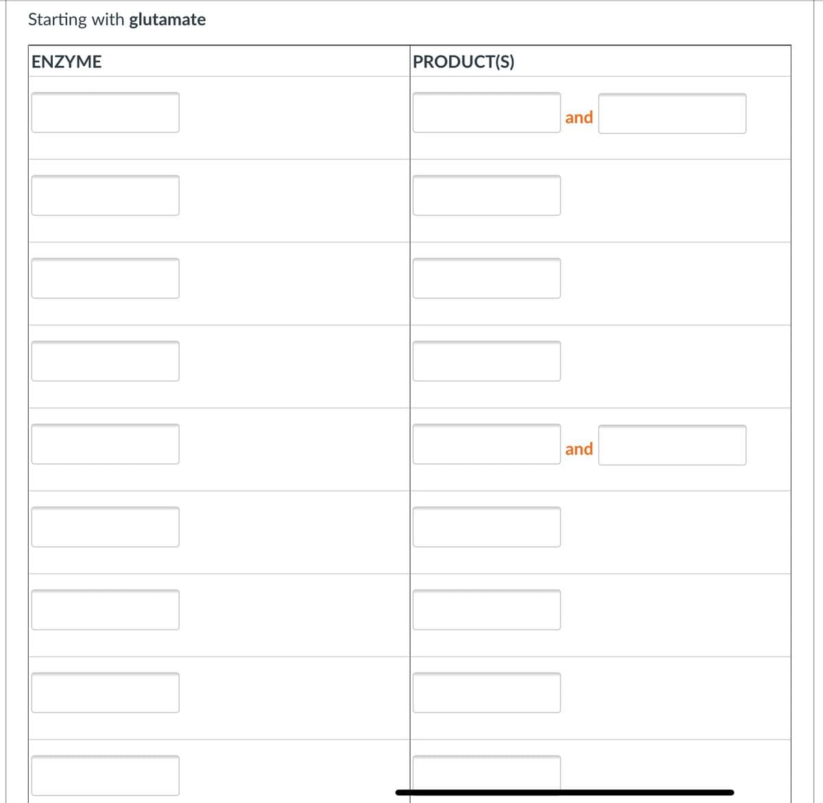 Starting with glutamate
ENZYME
PRODUCT(S)
and
and
