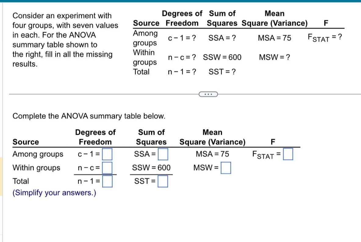 Among
groups
Consider an experiment with
four groups, with seven values
in each. For the ANOVA
summary table shown to
Degrees of Sum of
Mean
Source Freedom Squares Square (Variance)
F
c-1=?
SSA = ?
MSA = 75
FSTAT =
= ?
the right, fill in all the missing
results.
Within
n-c=? SSW = 600
MSW = ?
groups
Total
n-1=?
SST = ?
Complete the ANOVA summary table below.
Degrees of
Source
Freedom
Sum of
Squares
Mean
Square (Variance)
F
Among groups
C-1 =
SSA =
MSA = 75
FSTAT =
Within groups
n-c=
SSW=600
MSW =
Total
n-1=
SST=
(Simplify your answers.)