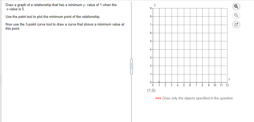 Draw a graph of a relationship that has a minimum y- value of 1 when the
X-value is 5.
y
9-
Use the point tool to plot the minimum point of the relationship.
Now use the 3-point curve tool to draw a curve that shows a minimum value at
this point.
5-
4-
3-
10
11
12
(1,0)
>>> Draw only the objects specified in the question.
