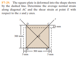 F7-29. The square plate is deformed into the shape shown
by the dashed line. Determine the average normal strain
along diagonal AC and the shear strain at point E with
respect to the x and y axes.
mm
300 mm
300 mm -
3 тm
3 mm
