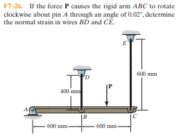 F7-26. If the force P causes the rigid arm ABC to rotate
clockwise about pin A through an angle of 0.02°, determine
the normal strain in wires BD and CÉ.
600 mm
400 mm
600 mm
600 mm
