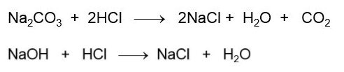 Na,CO3
2HCI
→ 2NaCl + H20
CO2
+
NaOH + HCI
NaCI
H2O
