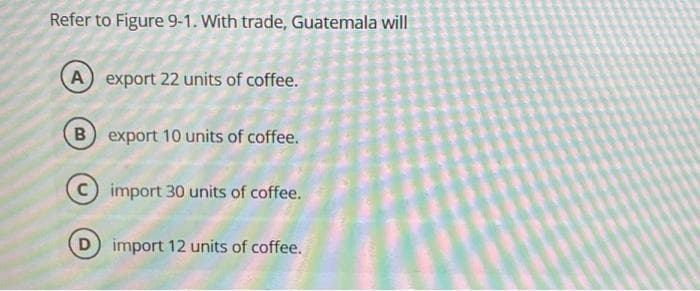 Refer to Figure 9-1. With trade, Guatemala will
A export 22 units of coffee.
B export 10 units of coffee.
import 30 units of coffee.
D) import 12 units of coffee.