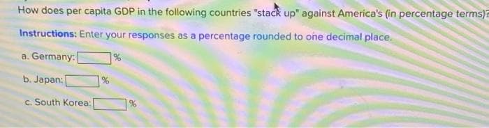 How does per capita GDP in the following countries "stack up" against America's (in percentage terms)
Instructions: Enter your responses as a percentage rounded to one decimal place.
a. Germany:
%
b. Japan:
c. South Korea: