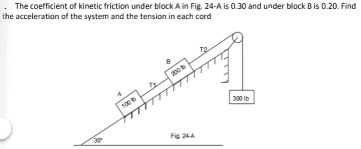 The coefficient of kinetic friction under block A in Fig. 24-A is 0.30 and under block B is 0.20. Find
the acceleration of the system and the tension in each cord
200 b
100 b
300 lb
30
Fig 24-A
