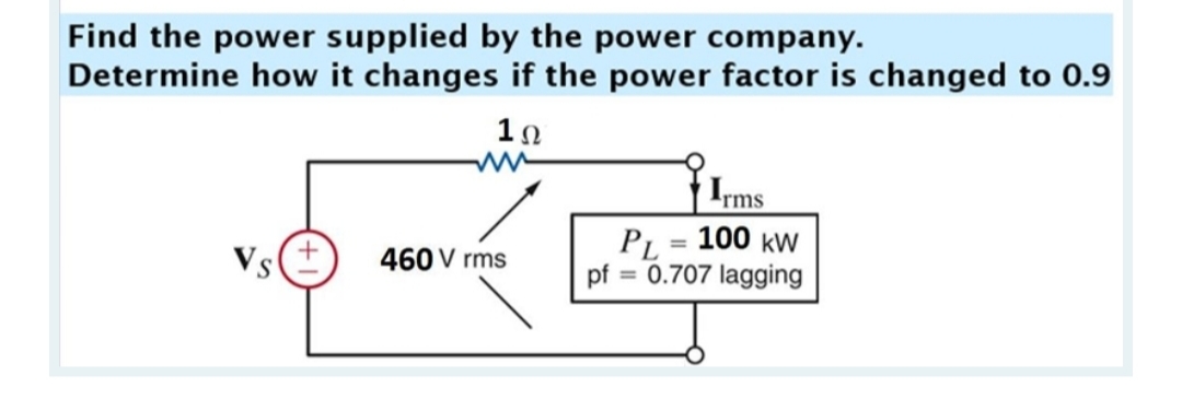 Find the power supplied by the power company.
Determine how it changes if the power factor is changed to 0.9
Irms
Vs
PL = 100 kW
pf = 0.707 lagging
460 V rms
