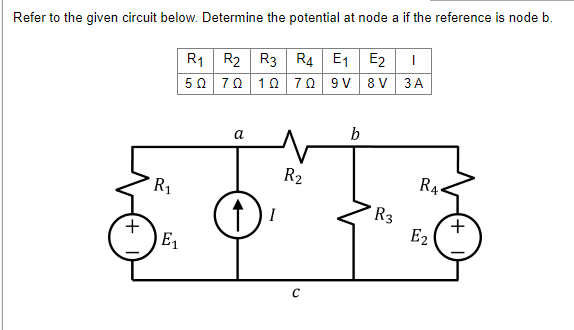 Refer to the given circuit below. Determine the potential at node a if the reference is node b.
R₁
R2 R3 R4 E₁ E2 I
50 70 10 70 9V 8V 3A
b
a
R2
R4
+
R₁
E₁
I
C
R3
E₂
+