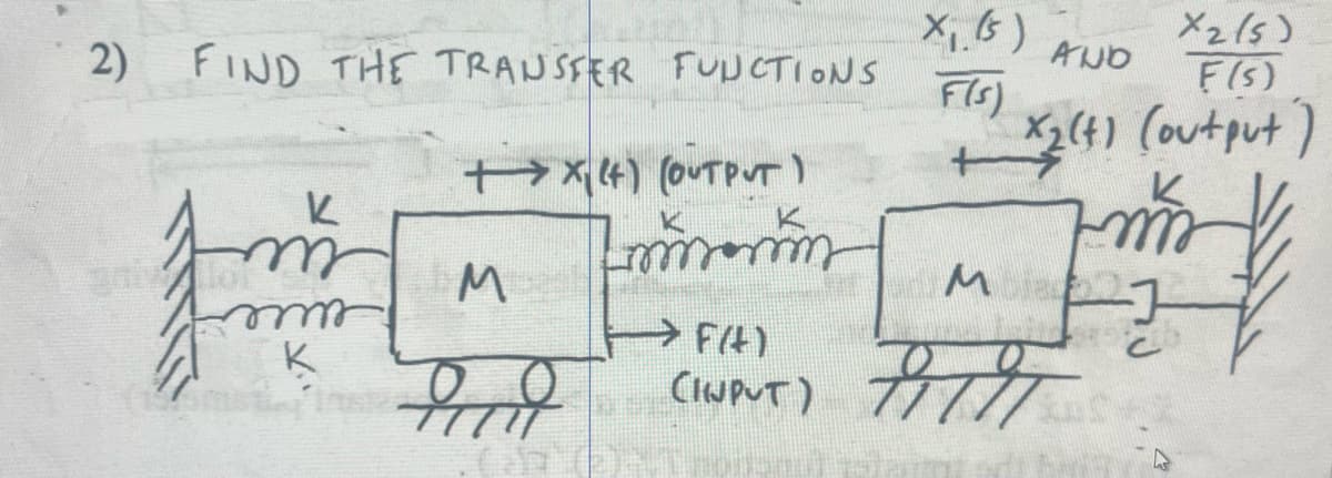 2) FIND THE TRANSFER FUNCTIONS
+> X, (+) (отрит)
Immom
M
Food
2015101
K
mm
→F(4)
X2 (5)
AND
F(s)
X₂(+) (output)
X₁ (6)
F(s)
+
(INPUT) FIT
पिश
21
