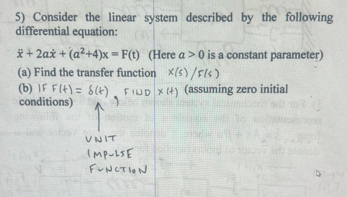 5) Consider the linear system described by the following
differential equation:
* + 2ax + (a²+4)x= F(t) (Here a > 0 is a constant parameter)
(a) Find the transfer function x(s)/F(s)
(b) IF F(t) = S(t) FIND X (+) (assuming zero initial
conditions)
1
UNIT
IMPULSE
FUNCTION