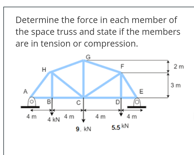 Determine the force in each member of
the space truss and state if the members
are in tension or compression.
F
2 m
H
3 m
A
E
B
D
4 m
4 m
4 m
4 m
4 kN
9. kN
5.5 kN
