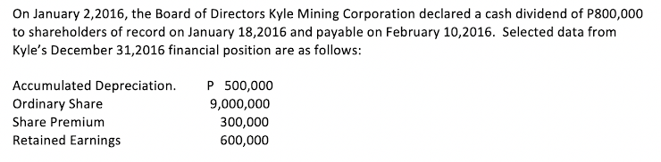 On January 2,2016, the Board of Directors Kyle Mining Corporation declared a cash dividend of P800,000
to shareholders of record on January 18,2016 and payable on February 10,2016. Selected data from
Kyle's December 31,2016 financial position are as follows:
Accumulated Depreciation.
Ordinary Share
P 500,000
9,000,000
Share Premium
300,000
Retained Earnings
600,000
