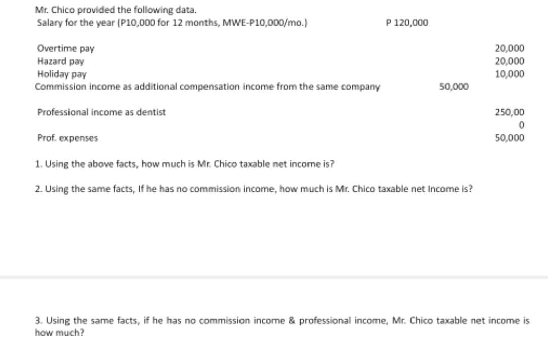 Mr. Chico provided the following data.
Salary for the year (P10,000 for 12 months, MWE-P10,000/mo.)
Overtime pay
Hazard pay
Holiday pay
Commission income as additional compensation income from the same company
Professional income as dentist
P 120,000
50,000
Prof. expenses
1. Using the above facts, how much is Mr. Chico taxable net income is?
2. Using the same facts, If he has no commission income, how much is Mr. Chico taxable net Income is?
20,000
20,000
10,000
250,00
0
50,000
3. Using the same facts, if he has no commission income & professional income, Mr. Chico taxable net income is
how much?