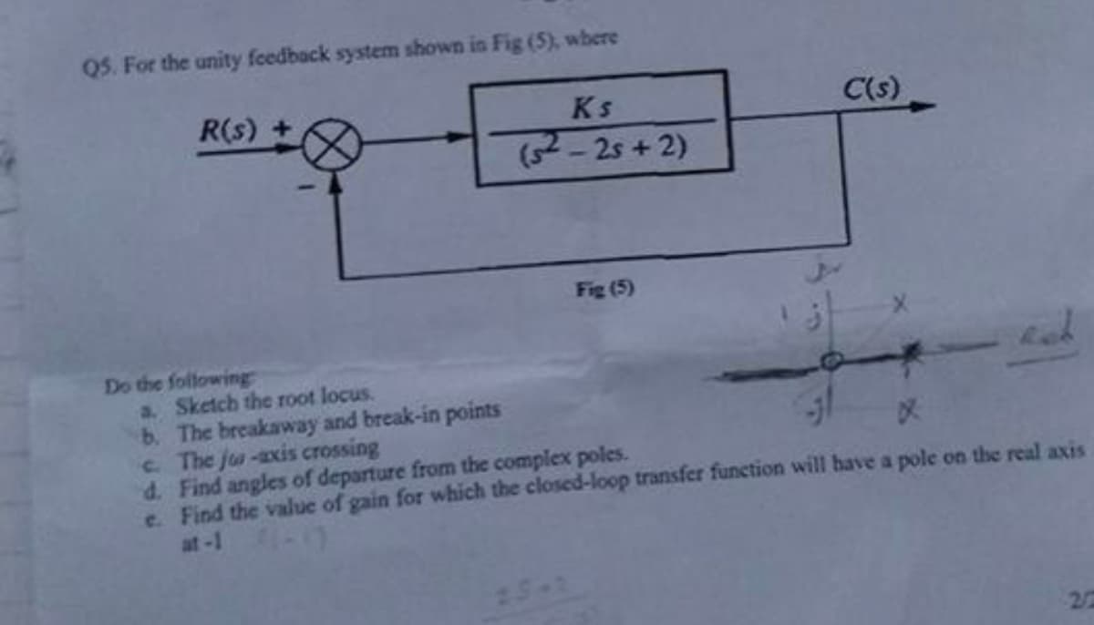 Q5. For the unity feedback system shown in Fig (5), where
R(s) +
Do the following
Ks
(²-2s+2)
Fig (5)
C(s)
a. Sketch the root locus.
b. The breakaway and break-in points
c. The jus-axis crossing
d. Find angles of departure from the complex poles.
e. Find the value of gain for which the closed-loop transfer function will have a pole on the real axis
at -1