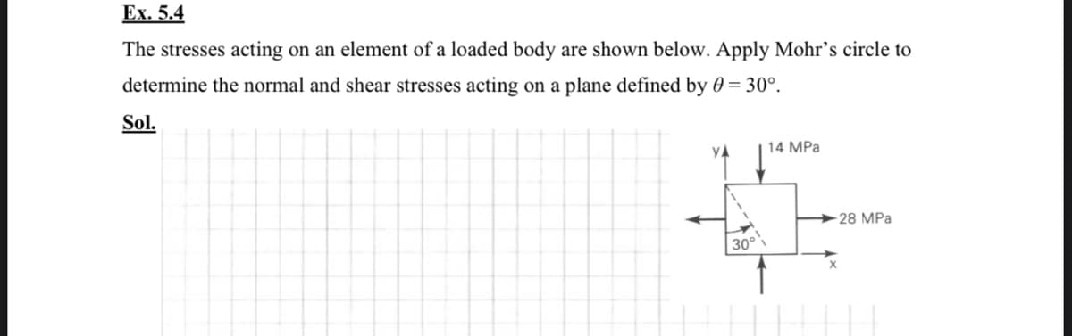 Ex. 5.4
The stresses acting on an element of a loaded body are shown below. Apply Mohr's circle to
determine the normal and shear stresses acting on a plane defined by 0 = 30°.
Sol.
YA
30°
14 MPa
-28 MPa