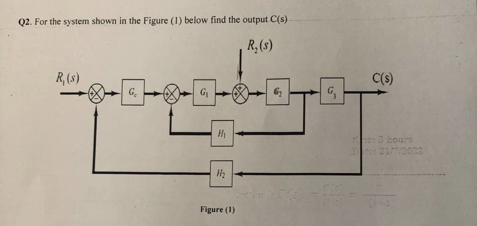 Q2. For the system shown in the Figure (1) below find the output C(s)
R₂ (s)
R, (s)
G
G₁
Hi
H₂
Figure (1)
action C(O)
G
C(s)
he: 3 hours
te: 21/7/2022