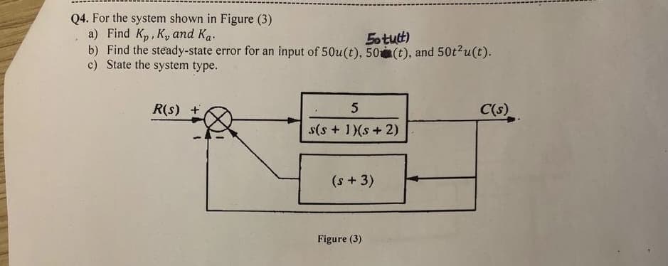 Q4. For the system shown in Figure (3)
a) Find Kp, K, and Ka.
50 tult)
b) Find the steady-state error for an input of 50u(t), 50(t), and 50t²u(t).
c) State the system type.
R(s) +
5
s(s+ 1)(s+ 2)
(s + 3)
Figure (3)
C(s)