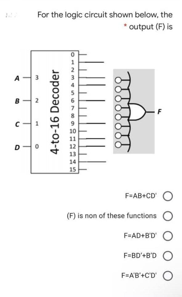 For the logic circuit shown below, the
output (F) is
1
A
B
F
C- 1
10
11
D
12
13
14
15
F=AB+CD'
(F) is non of these functions
F=AD+B'D'
F=BD'+B'D
F=A'B'+C'D'
4-to-16 Decoder
