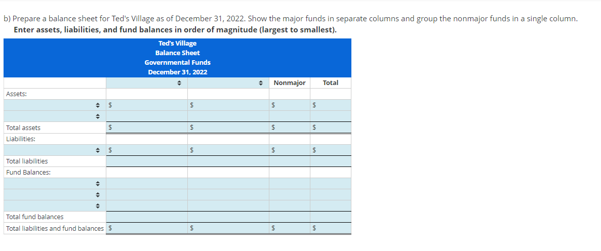 b) Prepare a balance sheet for Ted's Village as of December 31, 2022. Show the major funds in separate columns and group the nonmajor funds in a single column.
Enter assets, liabilities, and fund balances in order of magnitude (largest to smallest).
Ted's Village
Balance Sheet
Governmental Funds
December 31, 2022
Nonmajor
Total
Assets:
%24
$
Total assets
Liabilities:
Total liabilities
Fund Balances:
Total fund balances
Total liabilities and fund balances $
