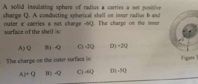A solid insulating sphere of radius a carries a net positive
charge Q. A conducting spherical shell on inner radius b and
outer c carries a net charge -6Q. The charge on the inner
surface of the shell is:
A) Q
B) -Q
C) -2Q
D) +2Q
The charge on the outer surface is:
Figure 3
A)+ Q
B) -Q
C)-6Q
D) -5Q

