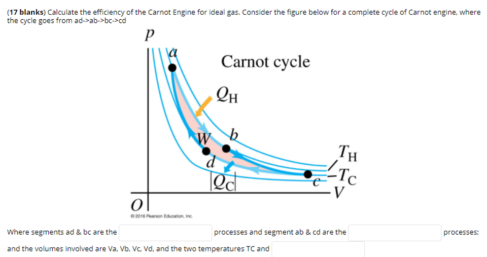 (17 blanks) Calculate the efficiency of the Carnot Engine for ideal gas. Consider the figure below for a complete cycle of Carnot engine, where
the cycle goes from ad->ab->bc->cd
Carnot cycle
Он
TH
Tc
- V
02016 Pearson Education, Inc.
processes:
processes and segment ab & cd are the
Where segments ad & bc are the
and the volumes involved are Va, Vb, Vc, Vd, and the two temperatures TC and
