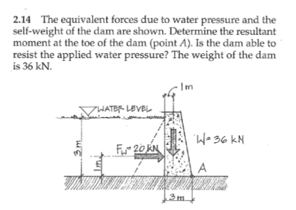 2.14 The equivalent forces due to water pressure and the
self-weight of the dam are shown. Determine the resultant
moment at the toe of the dam (point A). Is the dam able to
resist the applied water pressure? The weight of the dam
is 36 kN.
TWATER LBVEL
We 36 kN
F- 20 KN
A
3m.
3 m.
