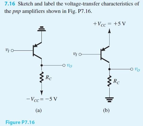 7.16 Sketch and label the voltage-transfer characteristics of
the pnp amplifiers shown in Fig. P7.16.
Vcc +5 V
VIO
Rc
Rc
-Vcc-5 V
(b)
(a)
Figure P7.16
