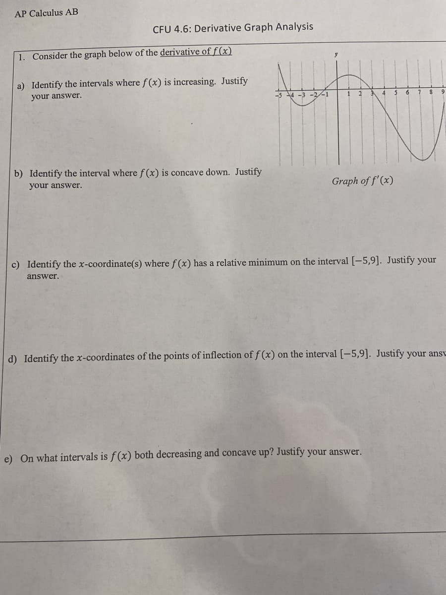 AP Calculus AB
CFU 4.6: Derivative Graph Analysis
1. Consider the graph below of the derivative of f (x)
a) Identify the intervals where f (x) is increasing. Justify
your answer.
-5
9
-3
-2
-1
1
b) Identify the interval where f (x) is concave down. Justify
your answer.
Graph of f'(x)
c) Identify the x-coordinate(s) where f (x) has a relative minimum on the interval [-5,9]. Justify your
answer.
d) Identify the x-coordinates of the points of inflection of f (x) on the interval [-5,9]. Justify your ans-
e) On what intervals is f (x) both decreasing and concave up? Justify your answer.
