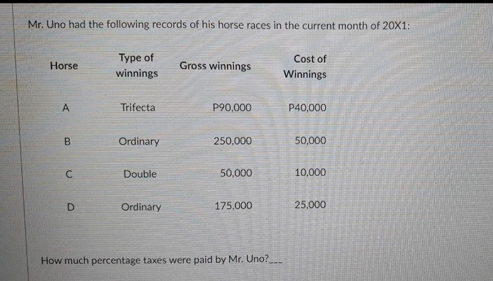 Mr. Uno had the following records of his horse races in the current month of 20X1:
Туре of
Cost of
Horse
Gross winnings
winnings
Winnings
A
Trifecta
P90,000
P40,000
Ordinary
250,000
50,000
Double
50,000
10,000
D
Ordinary
175,000
25,000
How much percentage taxes were paid by Mr. Uno?__
