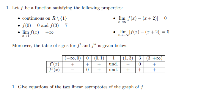 1. Let f be a function satisfying the following properties:
continuous on R\{1}
• f(0) = 0 and f(3) = 7
lim f(x) = +
lim [f(x) – (x + 2)] = 0
lim [f(x) – (x + 2)] = 0
Moreover, the table of signs for f' and f" is given below.
(-00, 0) | 0 | (0,1)
und.
(1,3) | 3 | (3, +o∞
1
f'(x)
f"(x)
+
+
+
und.
+
1. Give equations of the two linear asymptotes of the graph of f.
