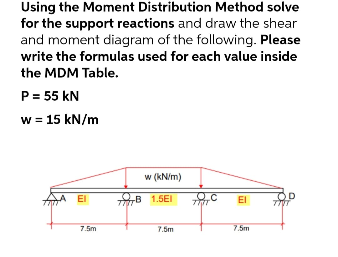 Using the Moment Distribution Method solve
for the support reactions and draw the shear
and moment diagram of the following. Please
write the formulas used for each value inside
the MDM Table.
P = 55 kN
%D
w = 15 kN/m
w (kN/m)
1.5EI
EI
7.5m
7.5m
7.5m
