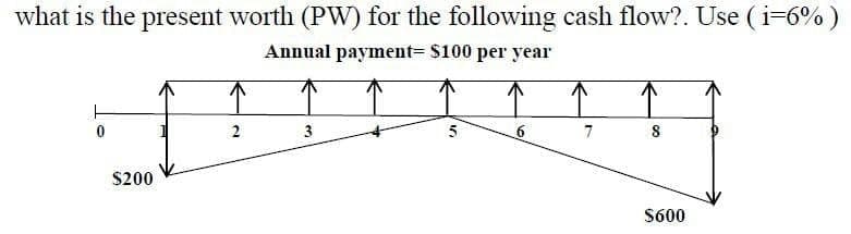 what is the present worth (PW) for the following cash flow?. Use (i=6%)
Annual payment= $100 per year
40909
2
3
5
6
7
8
$200
$600