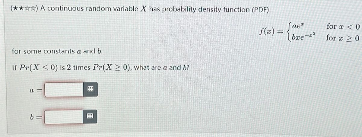 (****) A continuous random variable X has probability density function (PDF)
for some constants a and b.
If Pr(X ≤ 0) is 2 times Pr(X > 0), what are a and b?
a=
b =
f(x) =
Jae
for x < 0
(bxe-x²
for x ≥ 0