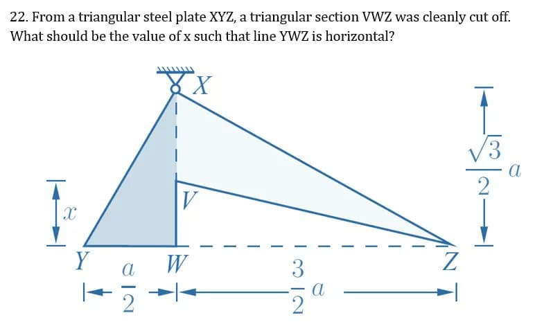 22. From a triangular steel plate XYZ, a triangular section VWZ was cleanly cut off.
What should be the value of x such that line YWZ is horizontal?
a
2
V
Y
W
3
a
3

