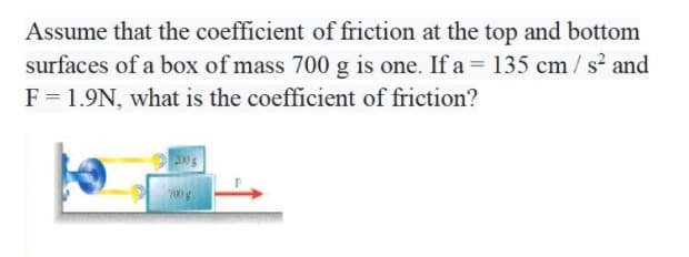 Assume that the coefficient of friction at the top and bottom
surfaces of a box of mass 700 g is one. If a = 135 cm / s and
F = 1.9N, what is the coefficient of friction?
