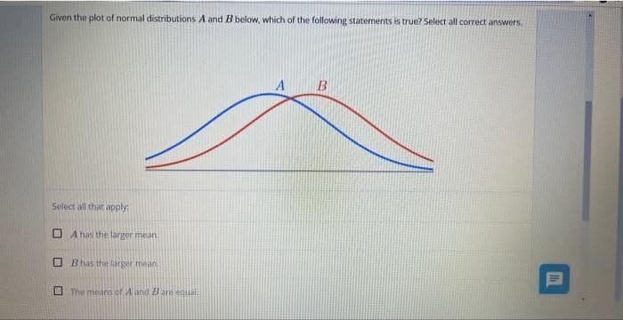Given the plot of normal distributions A and B below, which of the following statements is true? Select all correct answers.
B
Select all that apply:
A has the larger mean.
B has the larger mean.
The means of A and B are equal.
Ih