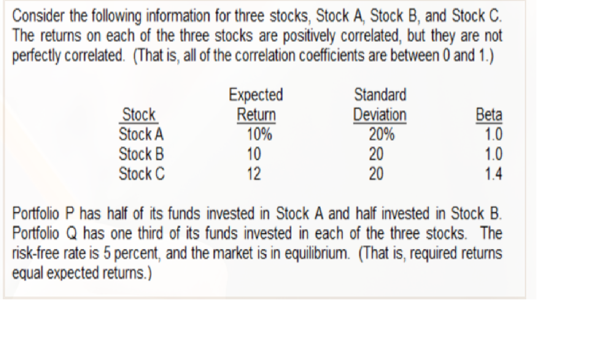 Consider the following information for three stocks, Stock A, Stock B, and Stock C.
The returns on each of the three stocks are positively correlated, but they are not
perfectly correlated. (That is, all of the correlation coefficients are between 0 and 1.)
Expected
Return
10%
10
Standard
Beta
1.0
Stock
Stock A
Stock B
Stock C
Deviation
20%
20
20
1.0
1.4
12
Portfolio P has half of its funds invested in Stock A and half invested in Stock B.
Portfolio Q has one third of its funds invested in each of the three stocks. The
risk-free rate is 5 percent, and the market is in equilibrium. (That is, required returns
equal expected returns.)
