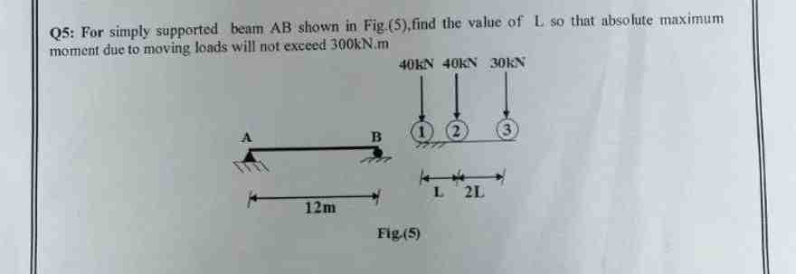 Q5: For simply supported beam AB shown in Fig.(5), find the value of L so that absolute maximum
moment due to moving loads will not exceed 300kN.m
12m
B
40KN 40KN 30KN
Fig.(5)
L 2L
