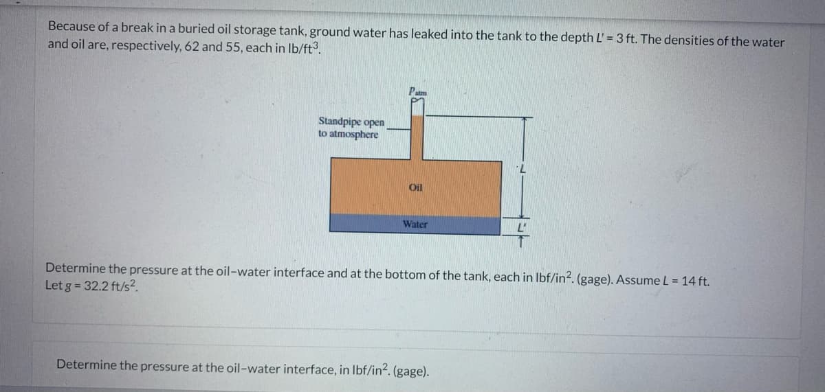 Because of a break in a buried oil storage tank, ground water has leaked into the tank to the depth L' = 3 ft. The densities of the water
and oil are, respectively, 62 and 55, each in lb/ft³.
Standpipe open
to atmosphere
Patm
Oil
Water
Determine the pressure at the oil-water interface and at the bottom of the tank, each in lbf/in2. (gage). Assume L = 14 ft.
Let g = 32.2 ft/s2².
Determine the pressure at the oil-water interface, in lbf/in². (gage).
