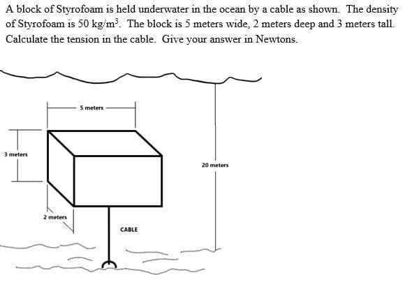 A block of Styrofoam is held underwater in the ocean by a cable as shown. The density
of Styrofoam is 50 kg/m³. The block is 5 meters wide, 2 meters deep and 3 meters tall.
Calculate the tension in the cable. Give your answer in Newtons.
3 meters
2 meters
5 meters
CABLE
20 meters